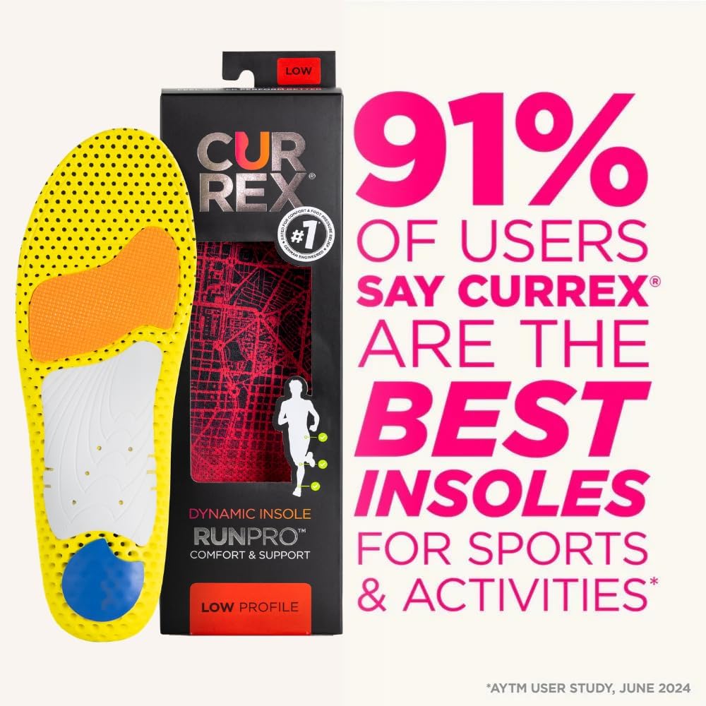 CURREX RunPro Insoles for Running Shoes, Boost Performance for Men & Women
